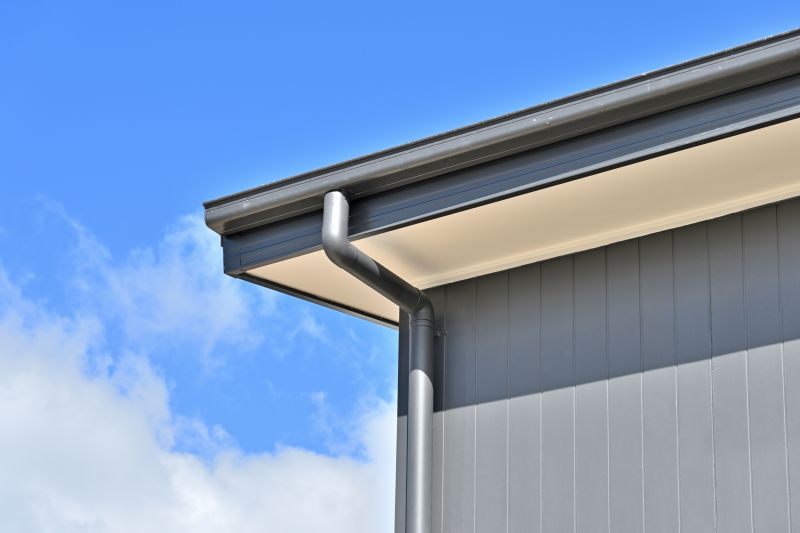 Commercial Gutter Installation