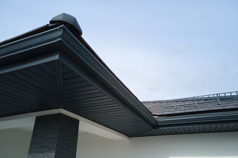 Commercial Gutter Installation