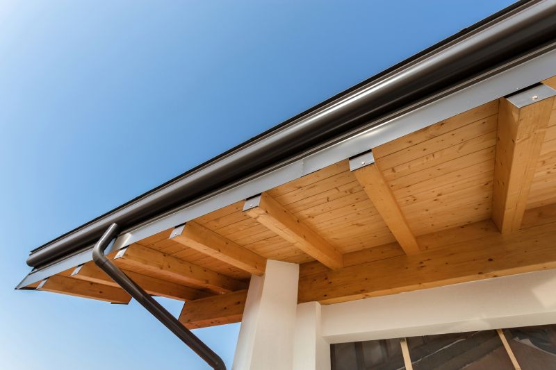 Commercial Gutter Installation